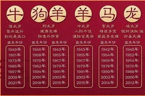 83属什么|83年属什么的生肖多大岁数 83年属什么的生肖配对